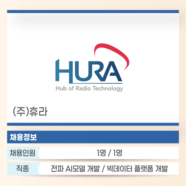 HURA 휴라